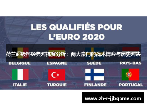 荷兰超级杯经典对抗赛分析：两大豪门的战术博弈与历史对决