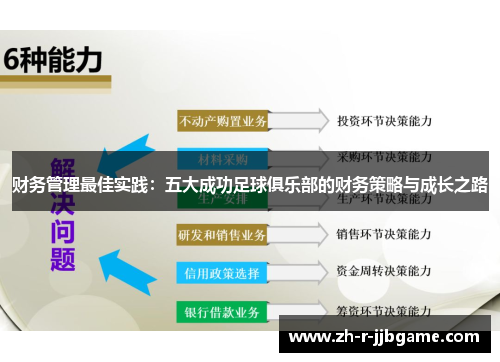 财务管理最佳实践：五大成功足球俱乐部的财务策略与成长之路