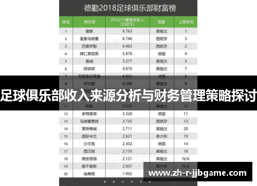 足球俱乐部收入来源分析与财务管理策略探讨