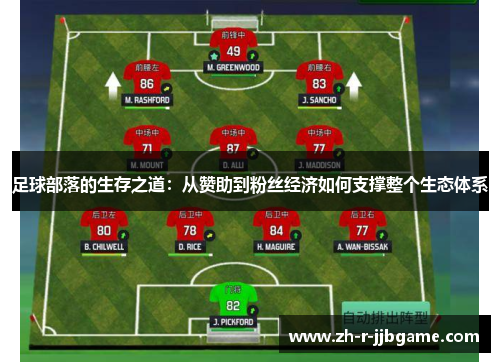 足球部落的生存之道:从赞助到粉丝经济如何支撑整个生态体系 足球部落的生存之道:从赞助到粉丝经济如何支撑整个生态体系