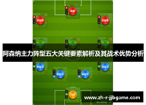 阿森纳主力阵型五大关键要素解析及其战术优势分析 阿森纳主力阵型五大关键要素解析及其战术优势分析