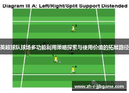 英超球队球场多功能利用策略探索与使用价值的拓展路径