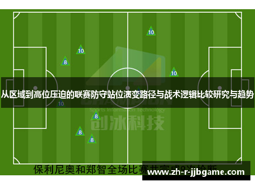 从区域到高位压迫的联赛防守站位演变路径与战术逻辑比较研究与趋势