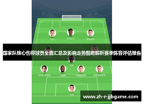 国家队核心伤停球员全面汇总及影响走势前瞻解析赛季阵容评估报告