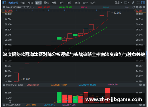 深度揭秘欧冠淘汰赛对阵分析逻辑与实战策略全指南演变趋势与胜负关键