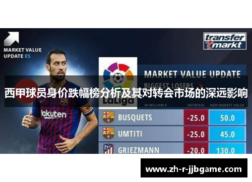西甲球员身价跌幅榜分析及其对转会市场的深远影响
