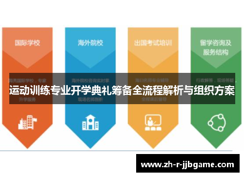 运动训练专业开学典礼筹备全流程解析与组织方案 运动训练专业开学典礼筹备全流程解析与组织方案