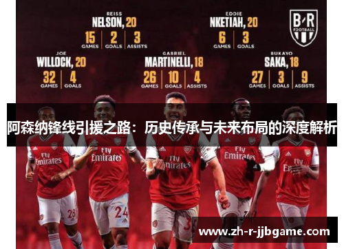 阿森纳锋线引援之路：历史传承与未来布局的深度解析