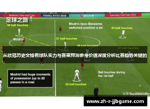 从欧冠历史交锋看球队实力与赛果预测参考价值深度分析比赛趋势关键的 从欧冠历史交锋看球队实力与赛果预测参考价值深度分析比赛趋势关键的