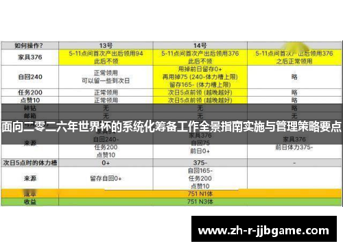 面向二零二六年世界杯的系统化筹备工作全景指南实施与管理策略要点 面向二零二六年世界杯的系统化筹备工作全景指南实施与管理策略要点